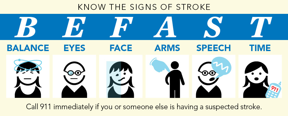 Know the Signs of a Stroke - Prairie Communications, LLC