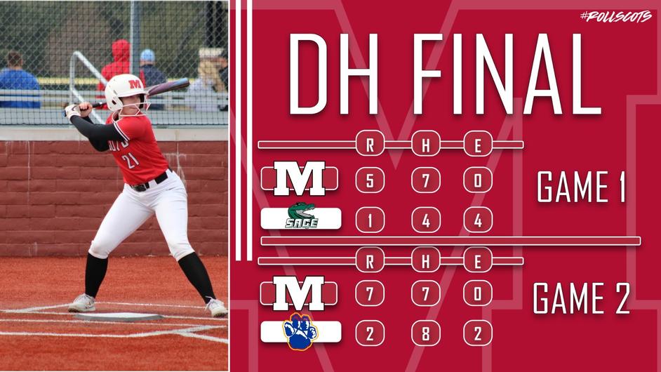 Monmouth College Softball Scores 12 Runs in Thursday Double Header