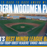 Modern Woodmen Park Three-peats as Nation’s “Best Minor League Ballpark”