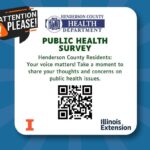 Health Department Survey Deadline Approaching in Henderson County