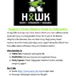 Monmouth-Roseville Community Rallies Around Drew Hawk