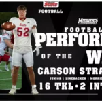 Monmouth College’s Carson Strating Named MWC Defensive Performer of the Week